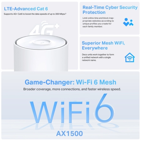 39101-TP-Link-Deco-X10-4G-1-PACK-4G-AX1500-Whole-Home-Mesh-Wi-Fi-6-System-3 39101-TP-Link-Deco-X10-4G-1-PACK-4G-AX1500-Whole-Home-Mesh-Wi-Fi-6-System-3