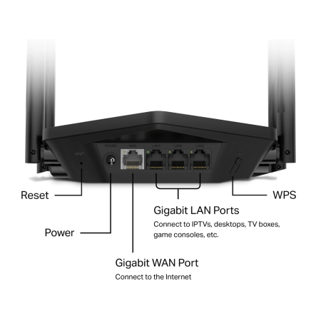 39874-Mercusys-MR60X-AX1500-Wireless-Dual-Band-Gigabit-Router-3 39874-Mercusys-MR60X-AX1500-Wireless-Dual-Band-Gigabit-Router-3